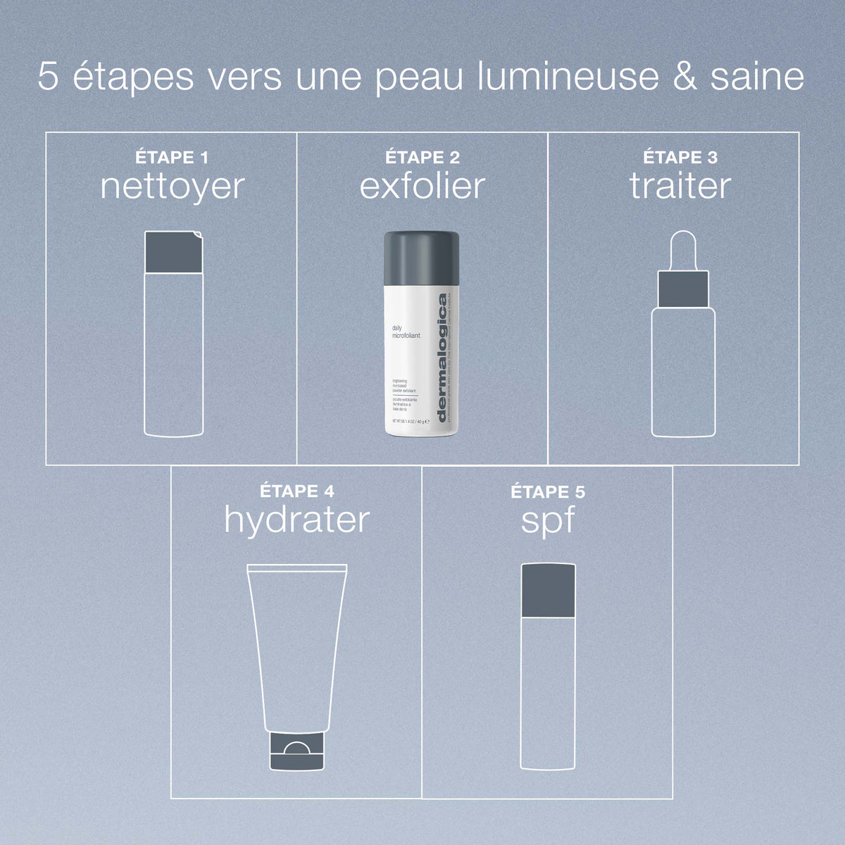duo nettoyant huile-en-mousse et exfoliant | nettoie + illumine+ lisse