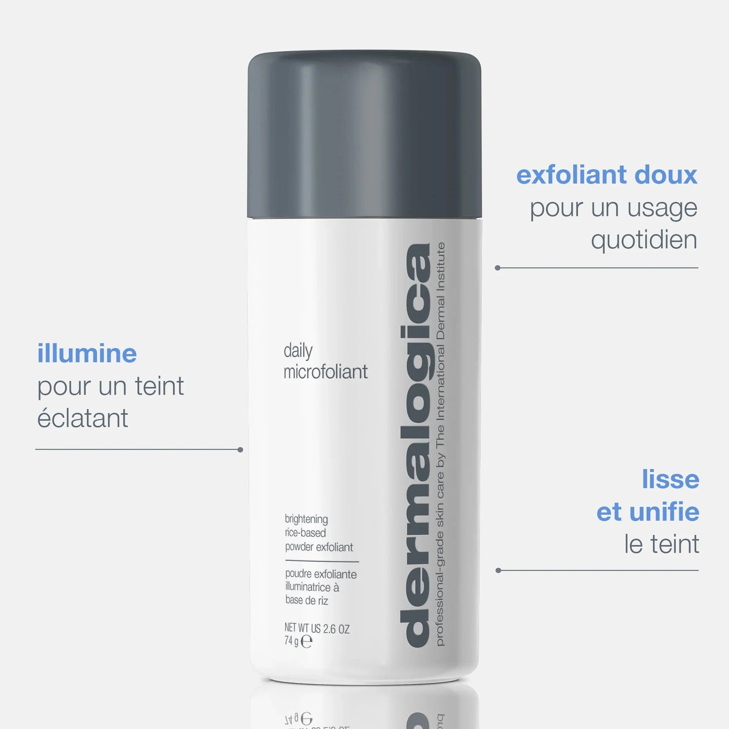 skin health bag | votre routine skincare,  au rythme de vos mouvements