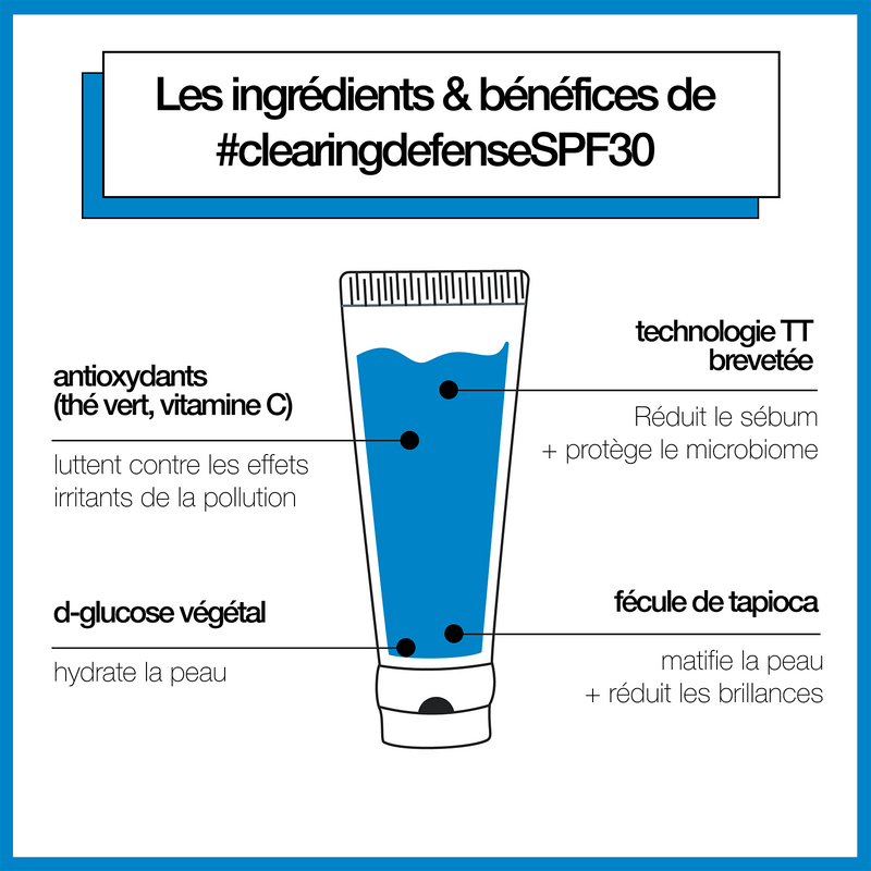 clearing defense spf 30 | hydratant matifiant peaux jeunes SPF30